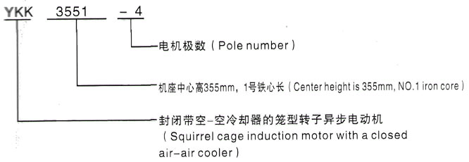 YKK系列(H355-1000)高压YRKK4501-4/450KW三相异步电机西安泰富西玛电机型号说明